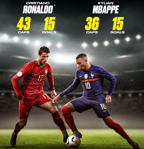 持高水准的 持高水准的