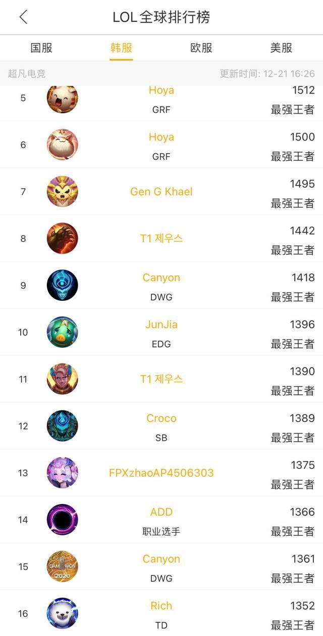 外界的认可 外界的认可