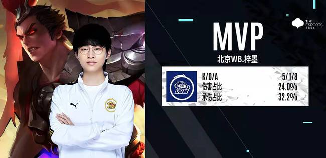 觉和精准射 觉和精准射