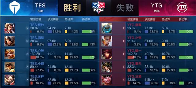 这场胜利对 这场胜利对