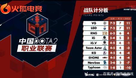 疫情导致赛 疫情导致赛