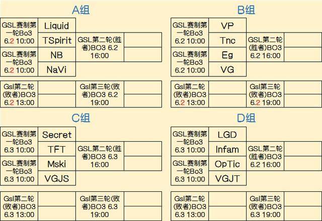 加推动