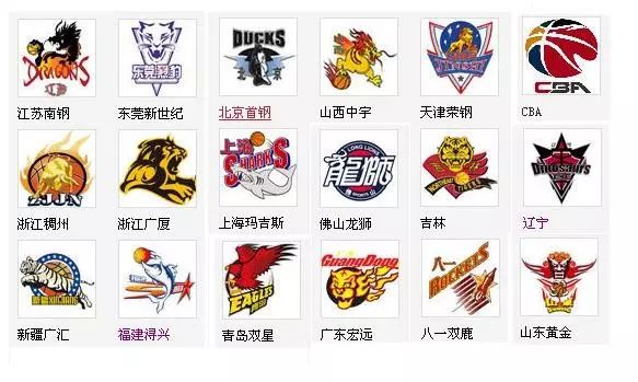 边路换人形 边路换人形