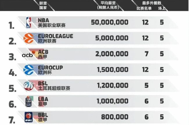 更致命 更致命